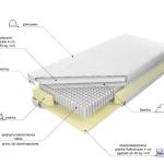 Materac Venus Naturalis