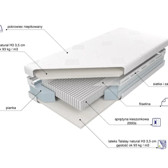 Materac Hybrydowy Czar Nocy Talalay Natural H3