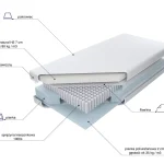 Multipocket Talalay Natural x7 H2