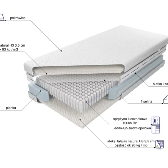 Venus Talalay Natural H3