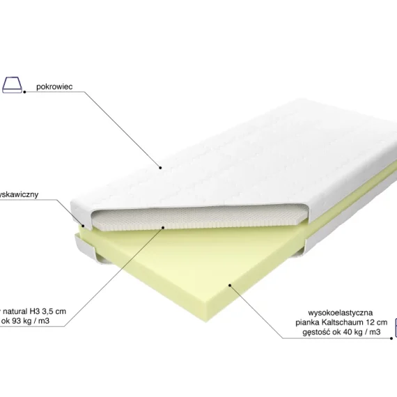 Bahrain Talalay Natural H3